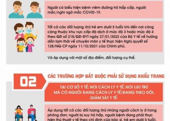 Hướng dẫn mới nhất về việc sử dụng khẩu trang phòng, chống dịch Covid-19 tại nơi công cộng