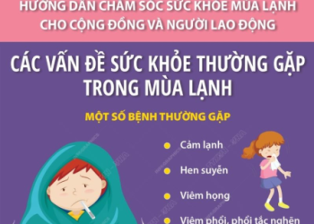 HƯỚNG DẪN CHĂM SÓC SỨC KHỎE MÙA LẠNH CHO CỘNG ĐỒNG VÀ NGƯỜI LAO ĐỘNG
